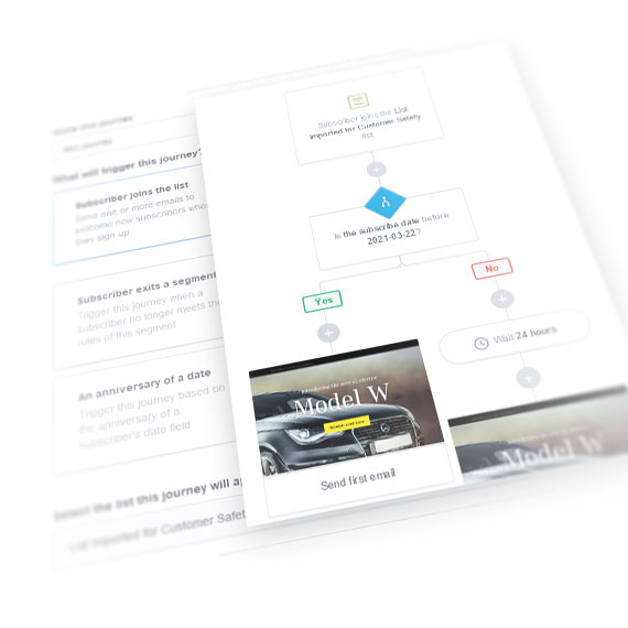 MyCampaigns Preview