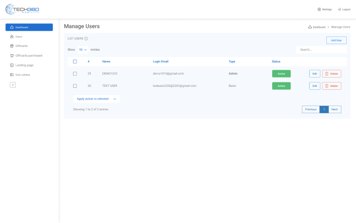 Giftcards Manage User 2