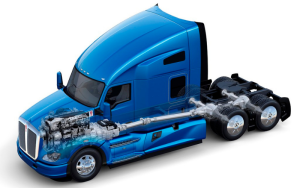 5 Key Trucking Industry Trends